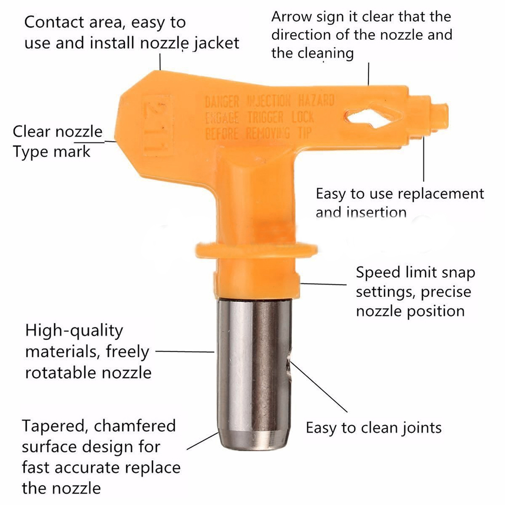 Universal 6 Series Airless Spray Tip Spray Nozzle Paint Sprayer Tool 629