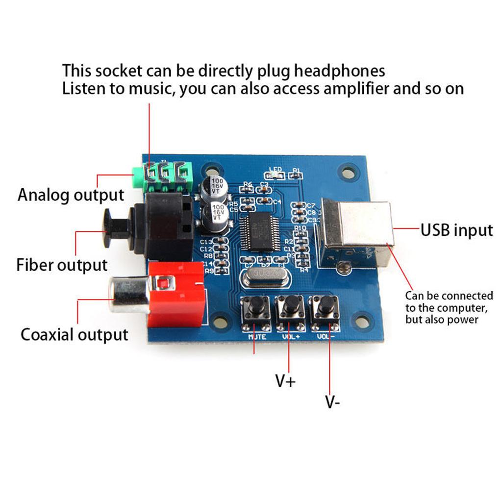 PCM2704 USB DAC To S/PDIF HiFi Sound Card Decoder Board 3.5mm Analog Output