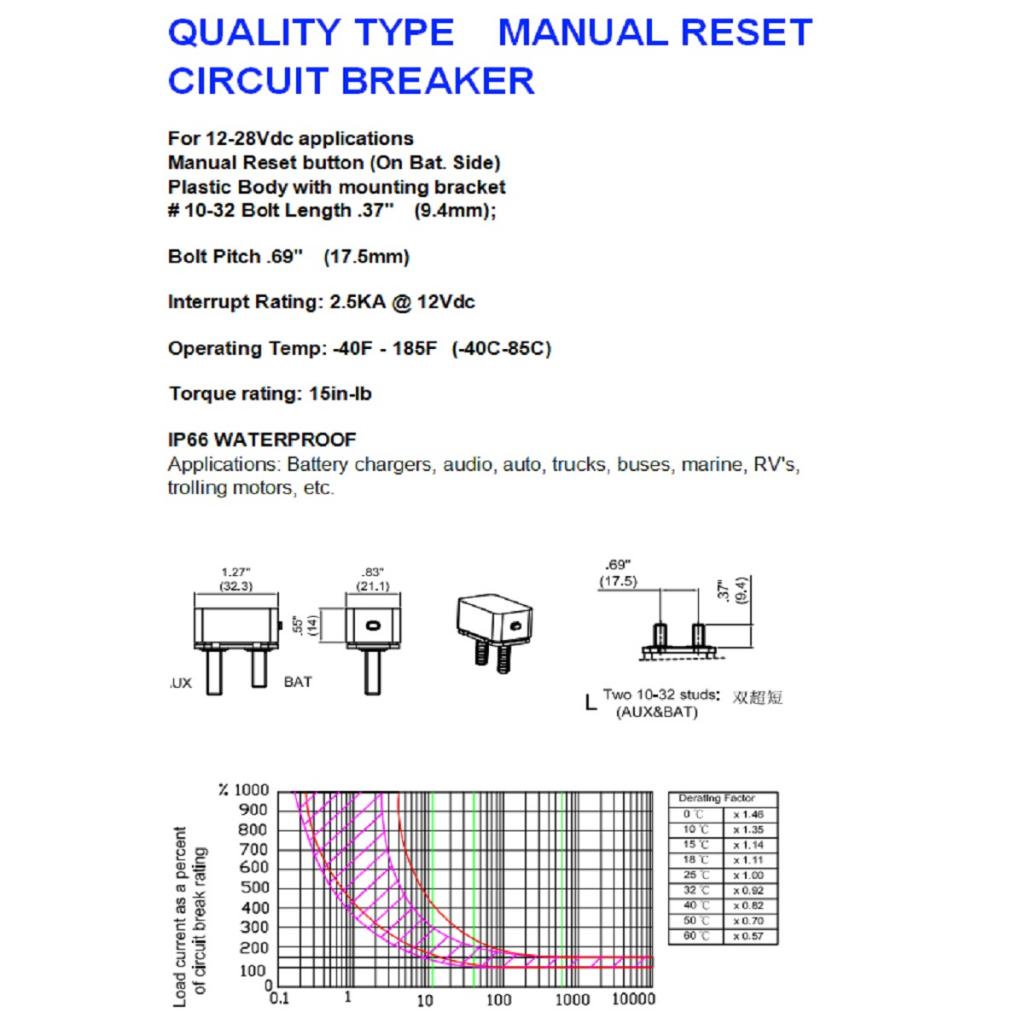 12V-24V Car Marine Boat Audio Circuit Breaker Manual Reset Fuseholder  30AMP