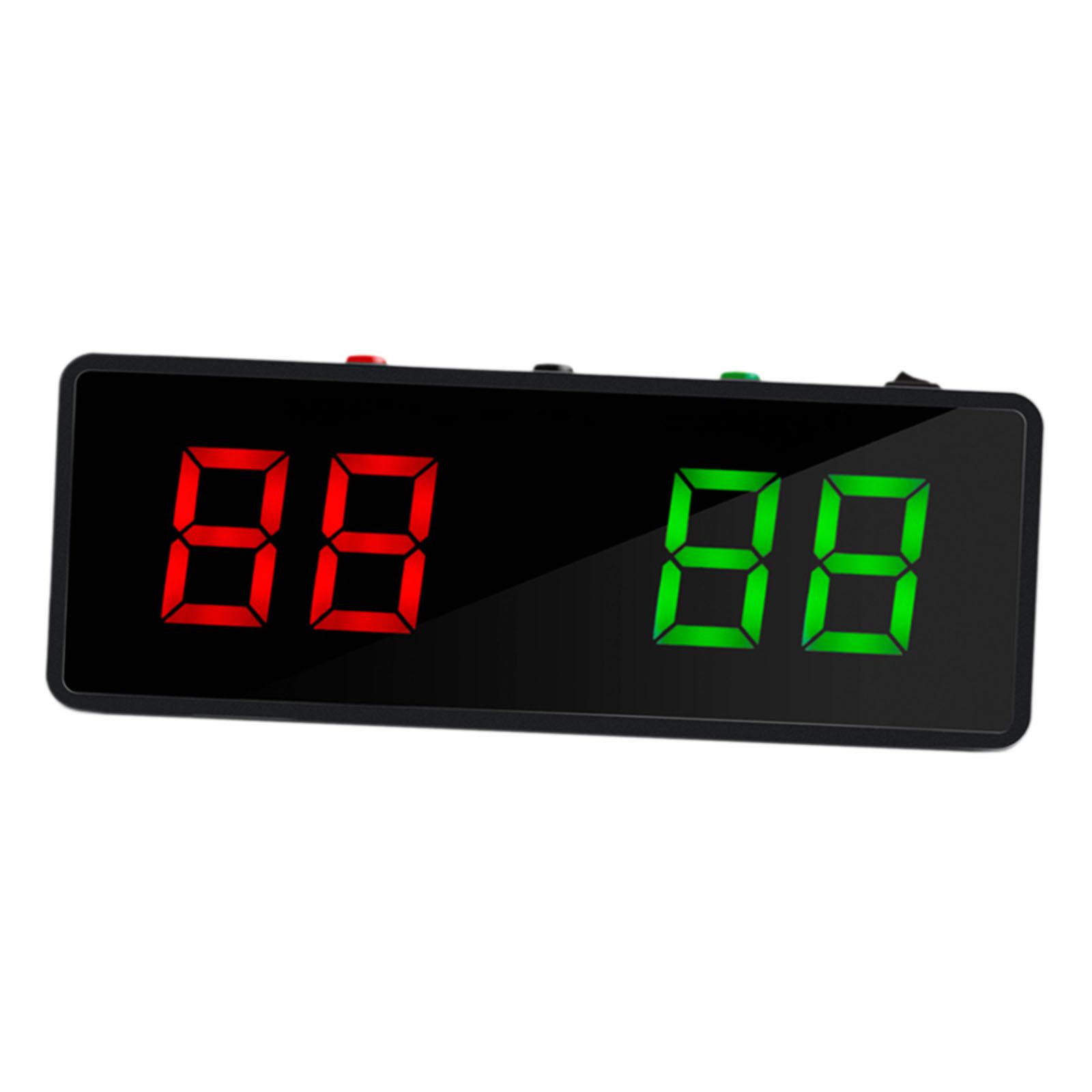 Electronic Billiard Scoreboard
