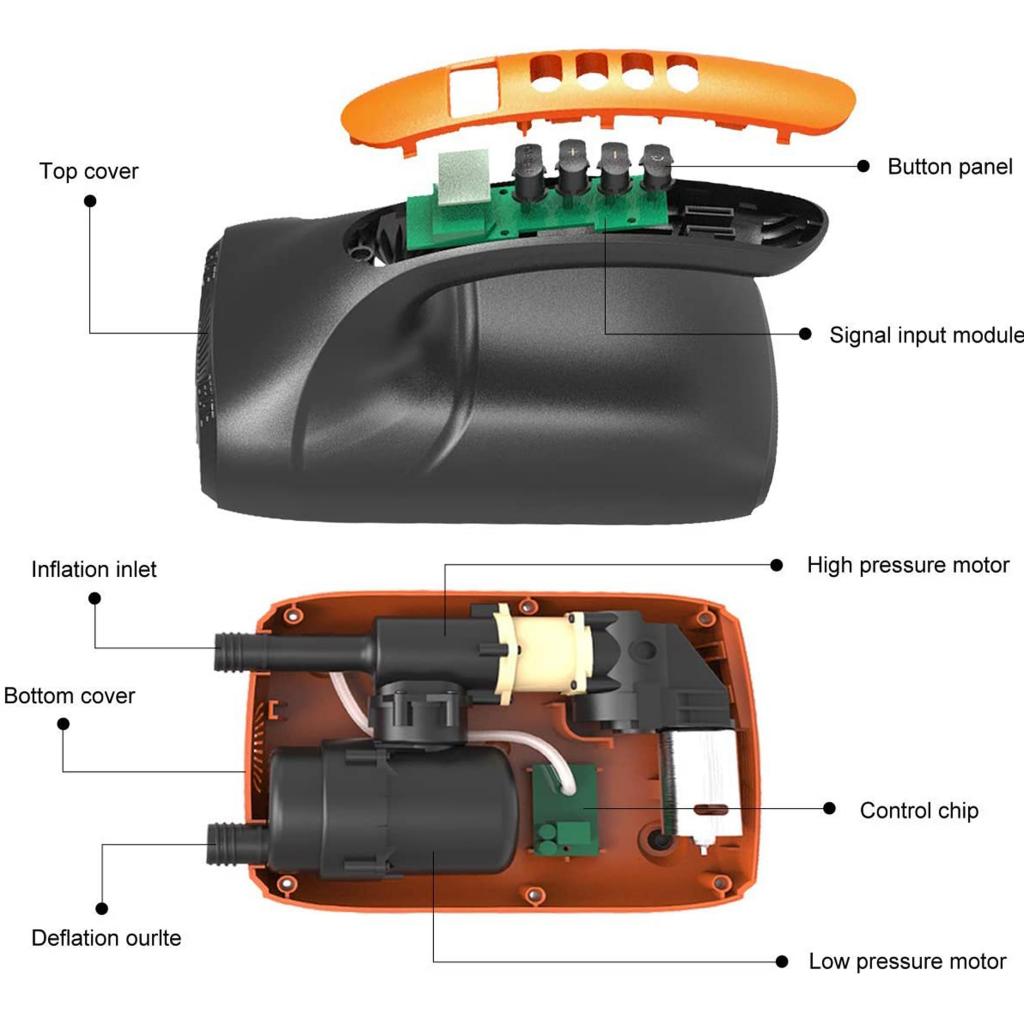 Electric Inflation Pump 12V Quick-Fill Smart Inflate Deflate Air Pump A