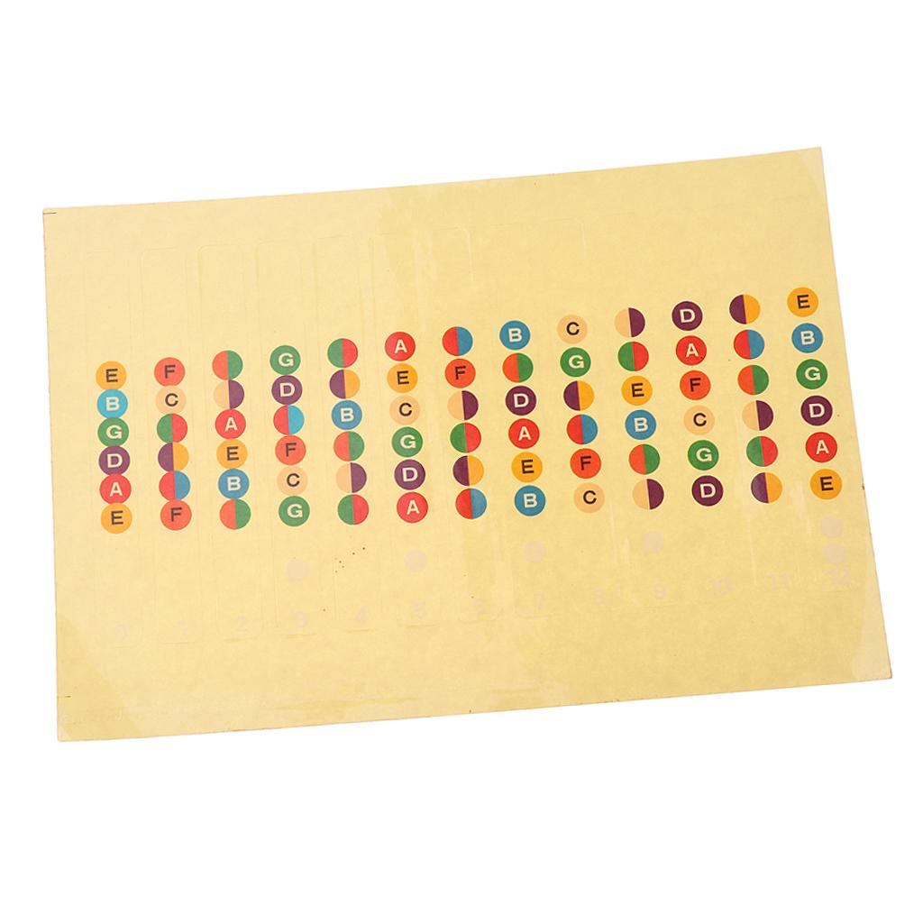 Electric Guitar Musical Scale Sticker Fretboard Decal Note Label Stickers