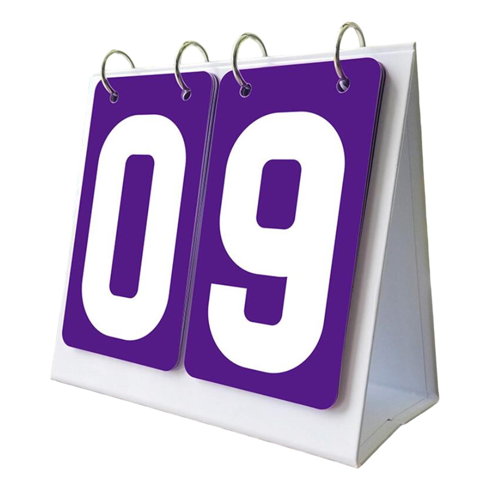 Sports Scoreboard