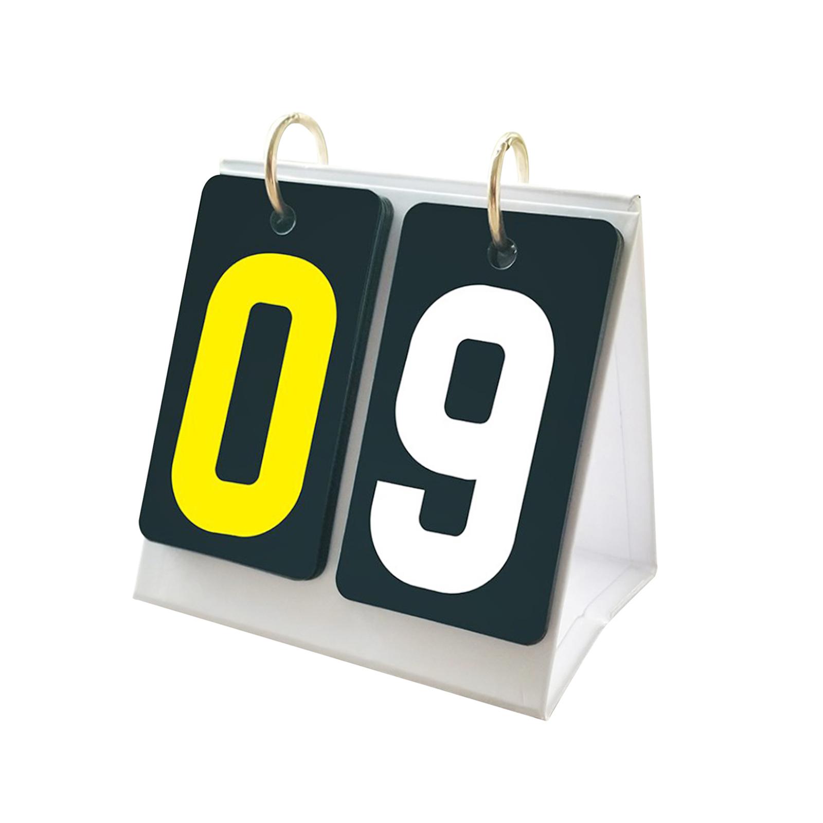Tabletop Score Flipper