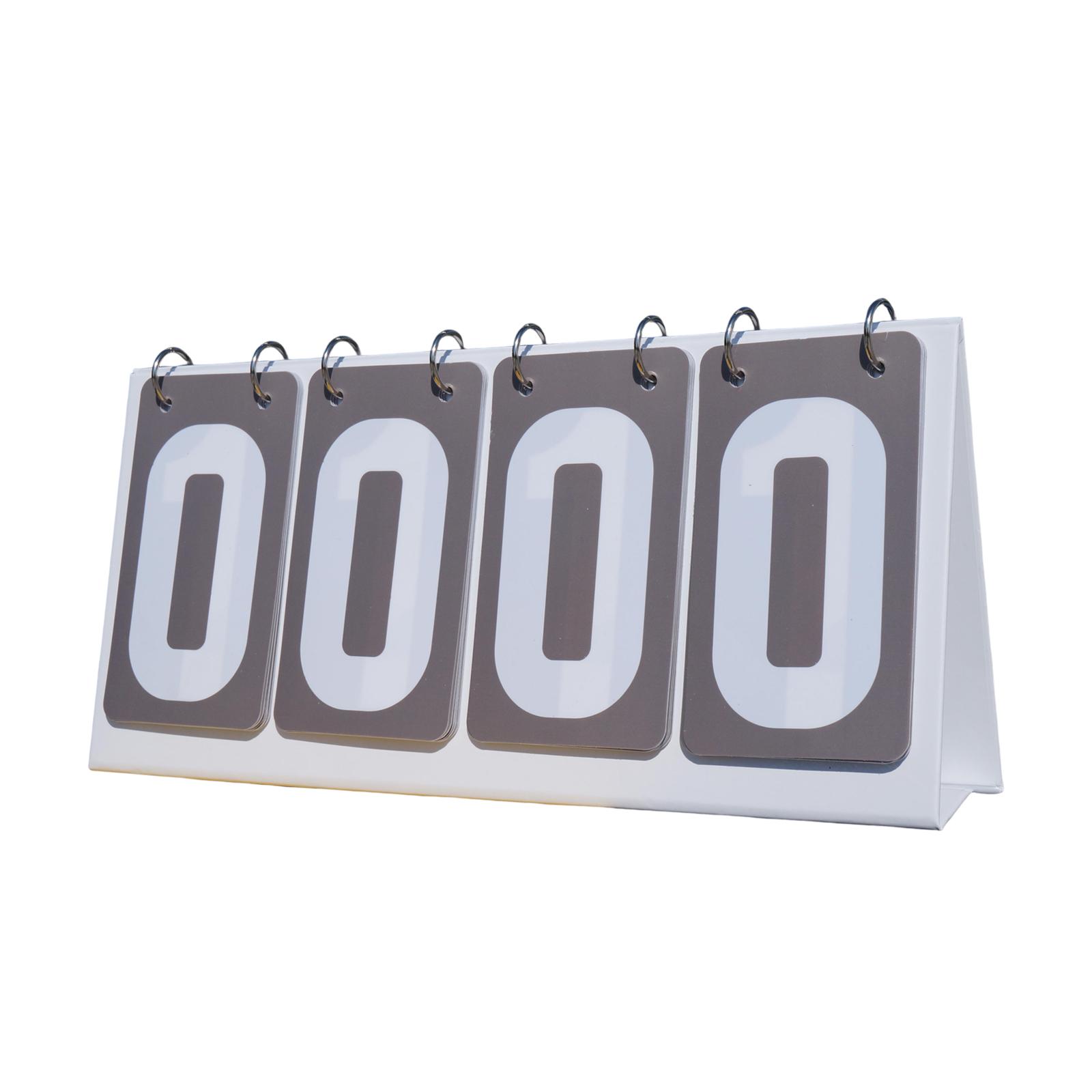Sports Scoreboard Flip Number