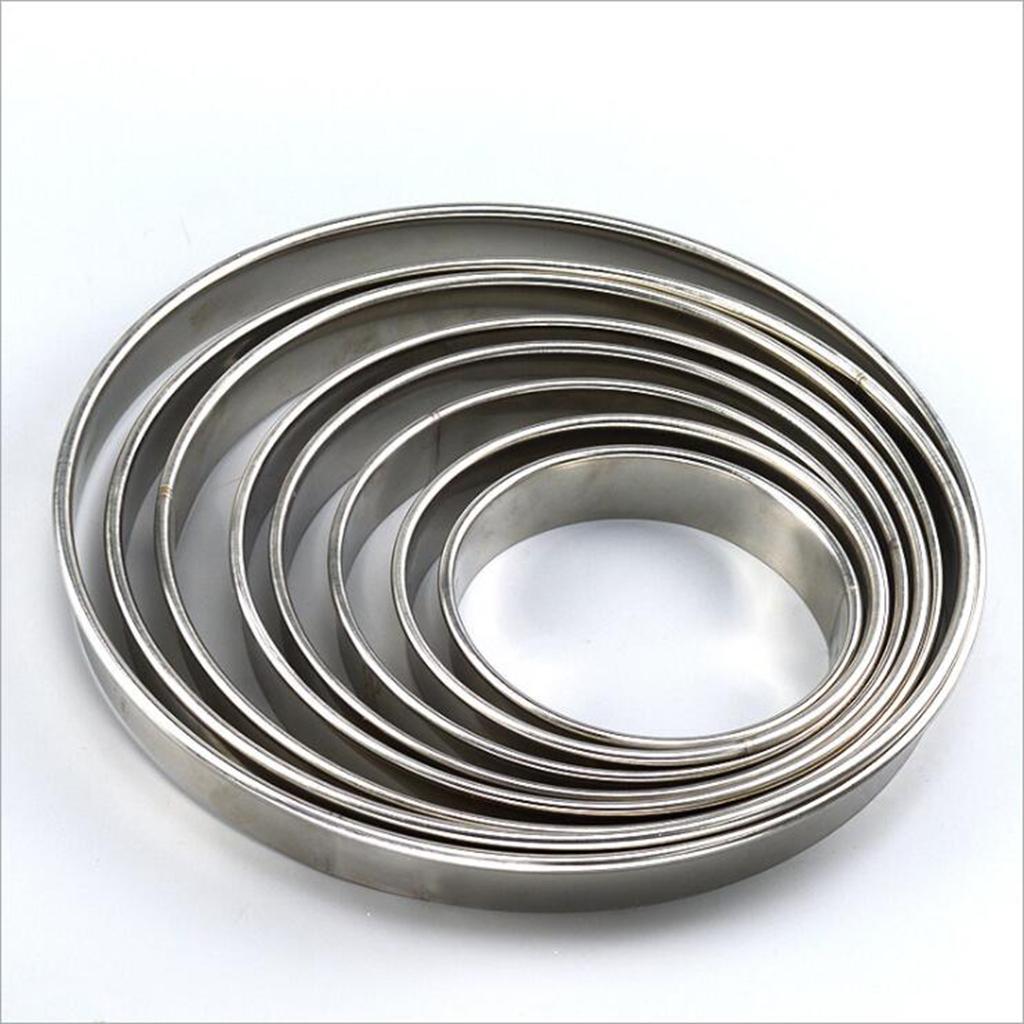 Pizza Pan Ring, Muffin Rings, Pancake Cake Ring Mold Home Kitchen