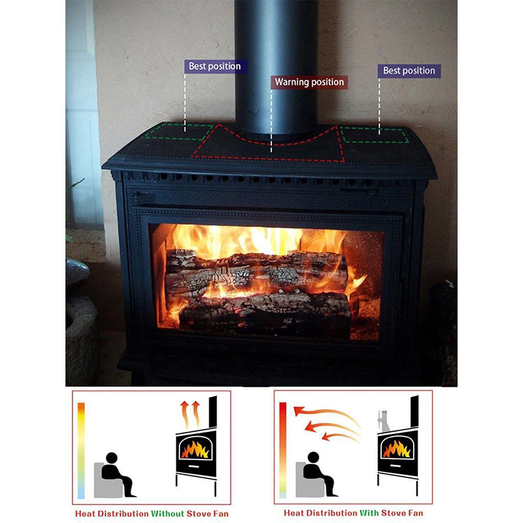 Fireplace Fan Replacement Blades Heat Powered Blade Attatchment Black