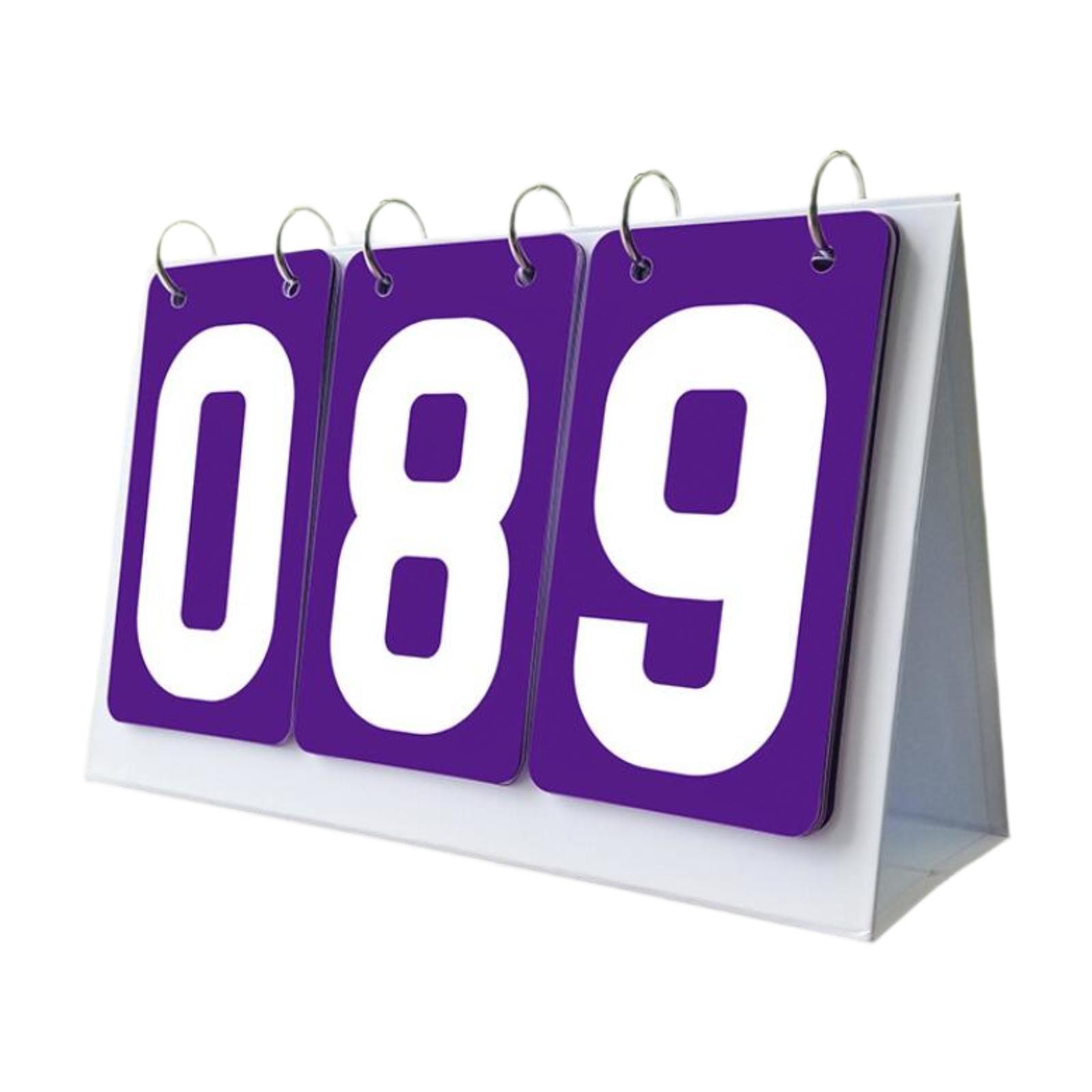 Sports Scoreboard Flip Number