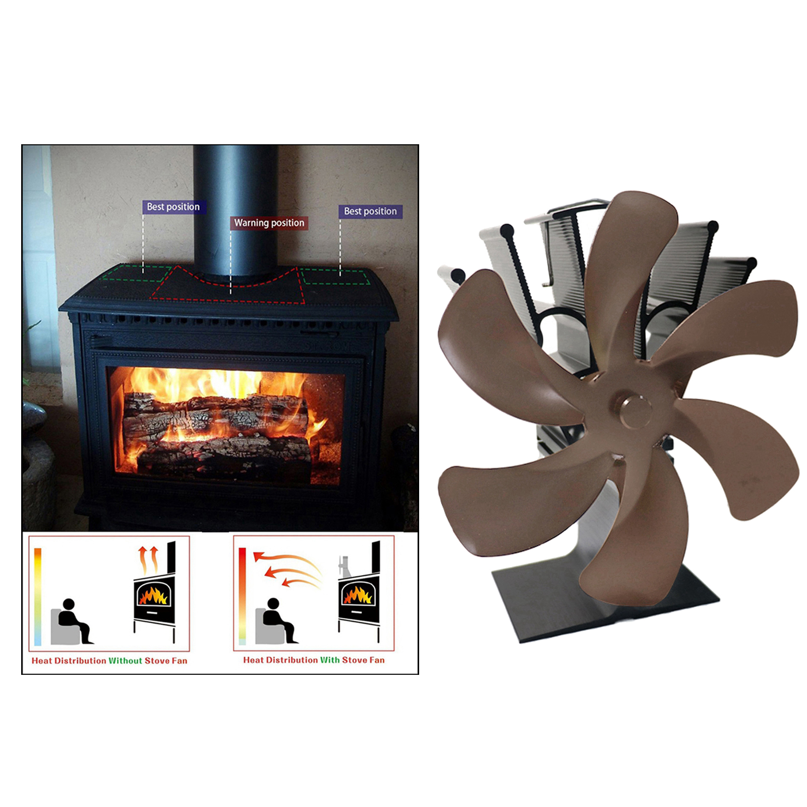 6 Blades Wood Burning Stove Fireplace Fan Silent Motors Heat Powered Bronze