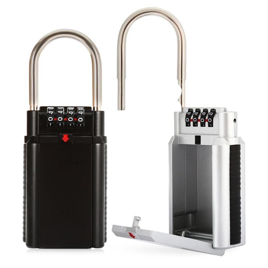 passwordbox safe passwordbox safe