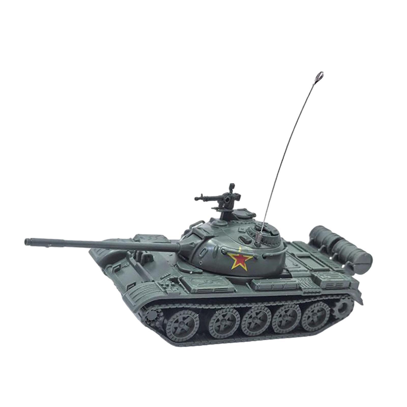 Tank Model