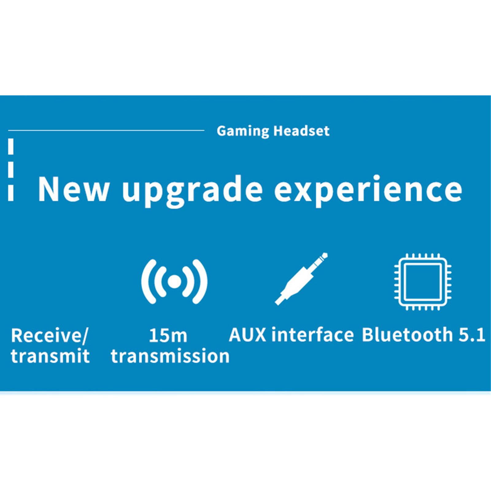 Bluetooth 5.1 AUX Transmitter and Receiver Rechargeable AUX Interface Design
