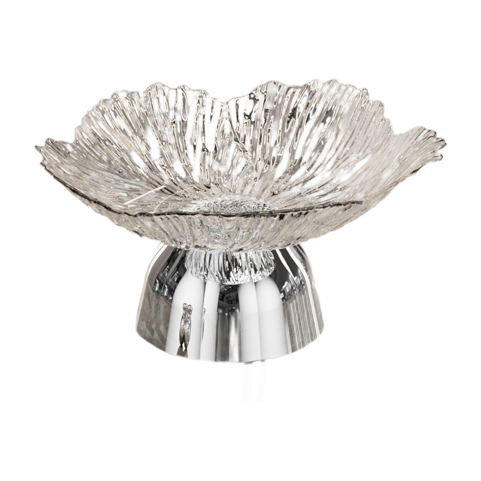 Pedestal Bowl Display Dish