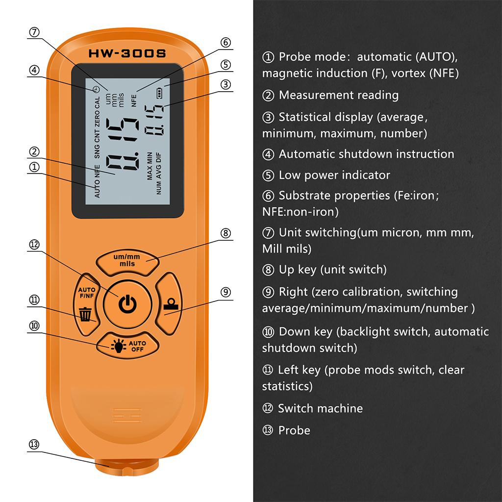 Thickness Gauge Digital High Resolution Fit for Car Automotive Orange