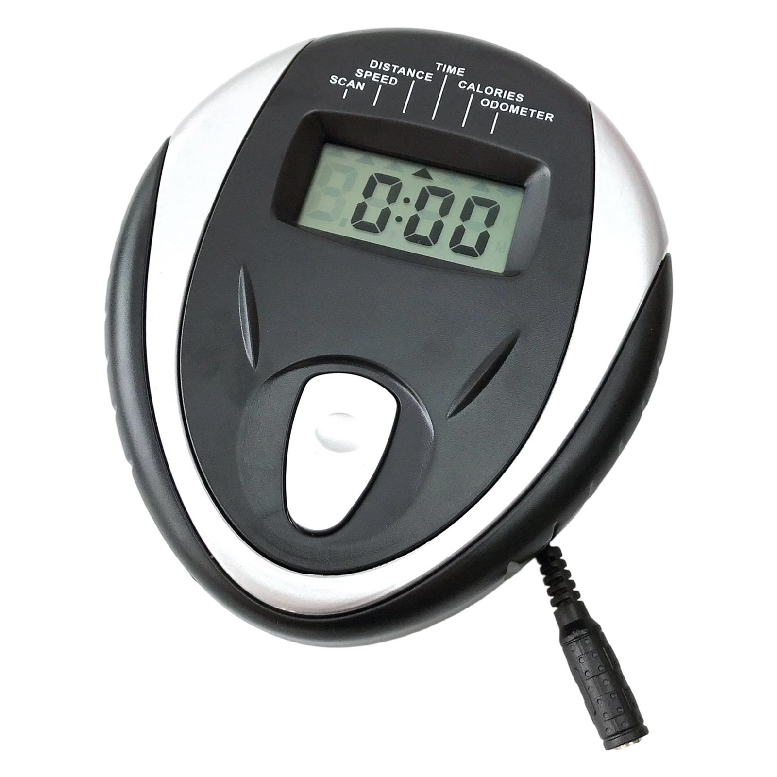 Monitor Speedometer Counter