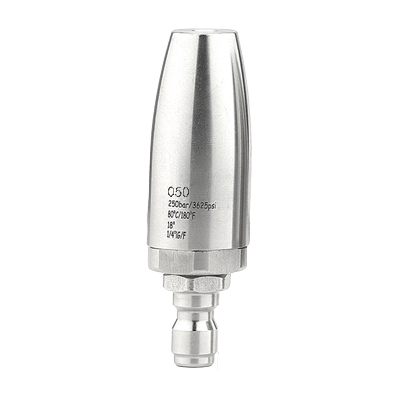 Rotating Turbo Nozzle