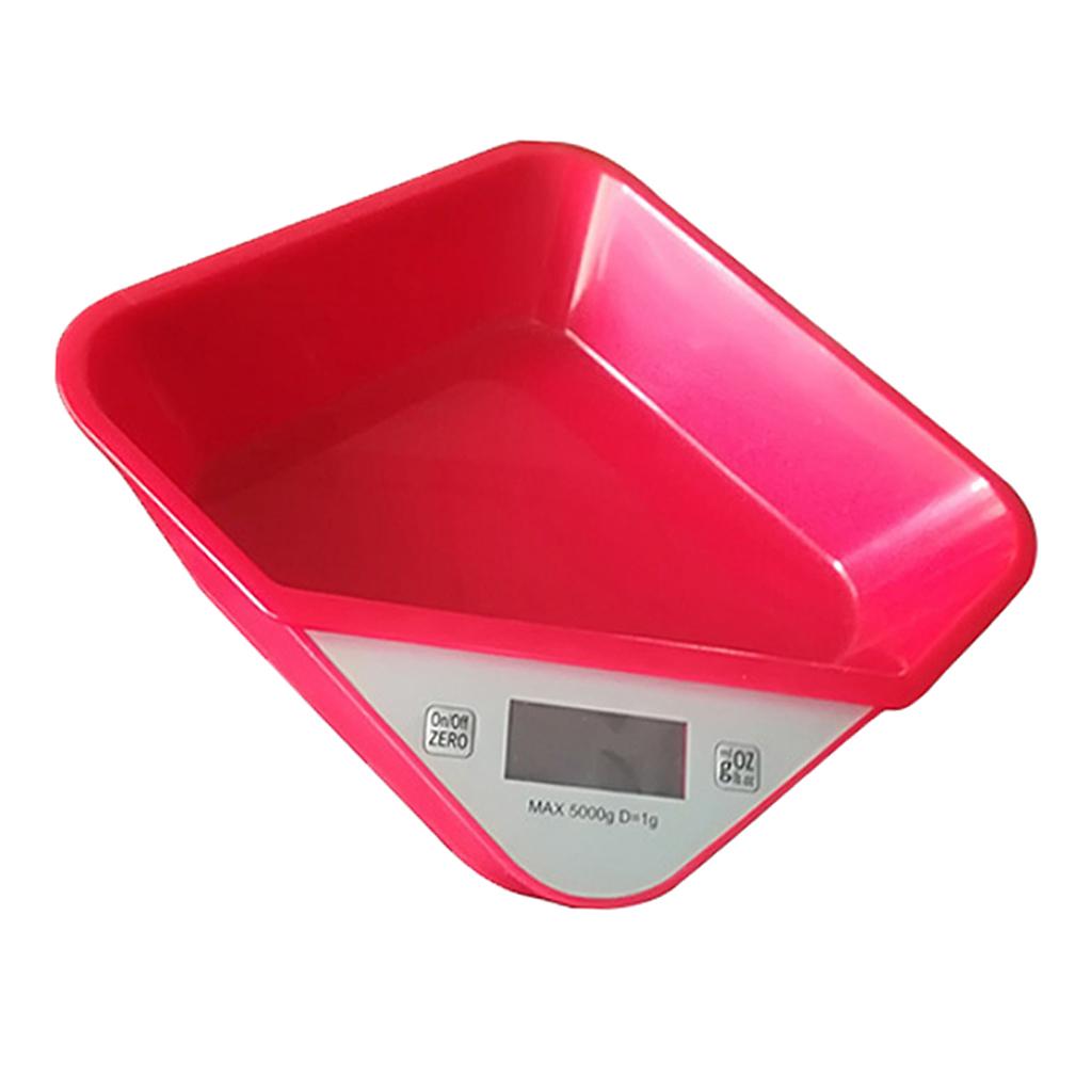 Pet Scale Grams