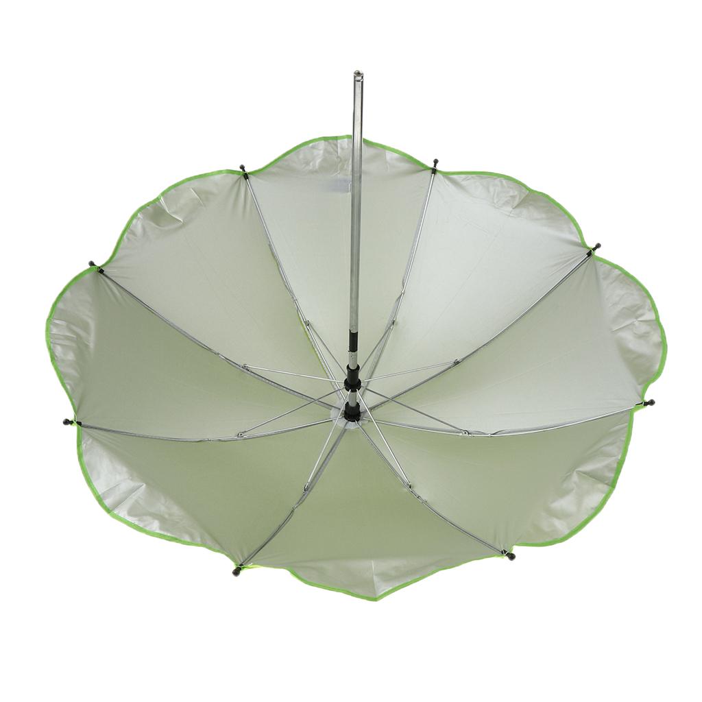 Handy Sonnenschirm - Mini Blendschutz Für Smartphones Beim Autofahren & Outdoor