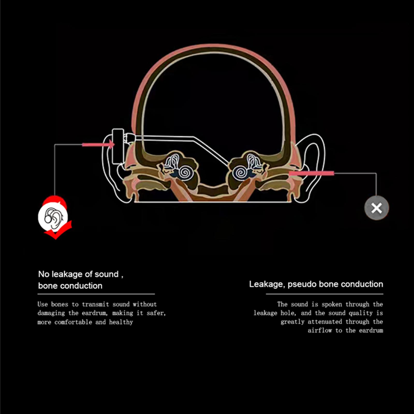 Bone Conduction Headphones Lightweight for Workouts Driving Red