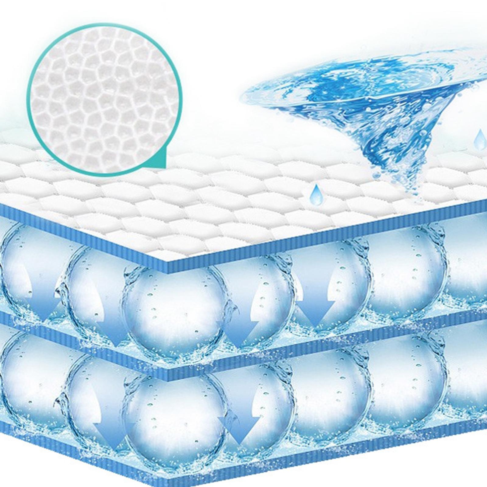 Adult Incontinence Mats Disposable Urine Pad Mat Diapers Incontinence Diaper