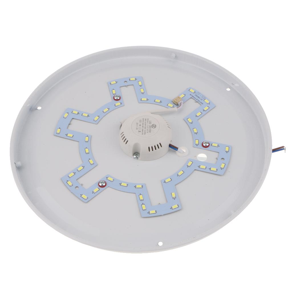 flush mount led panel light flush mount led panel light