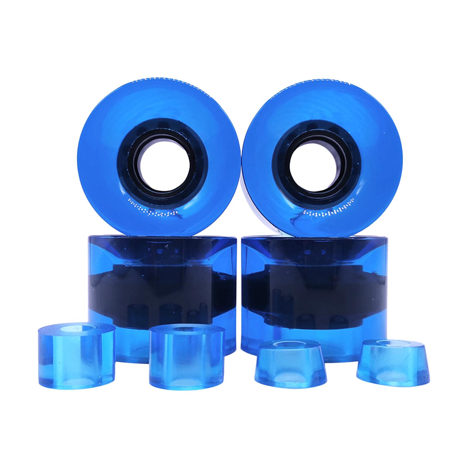 Skateboard Wheels