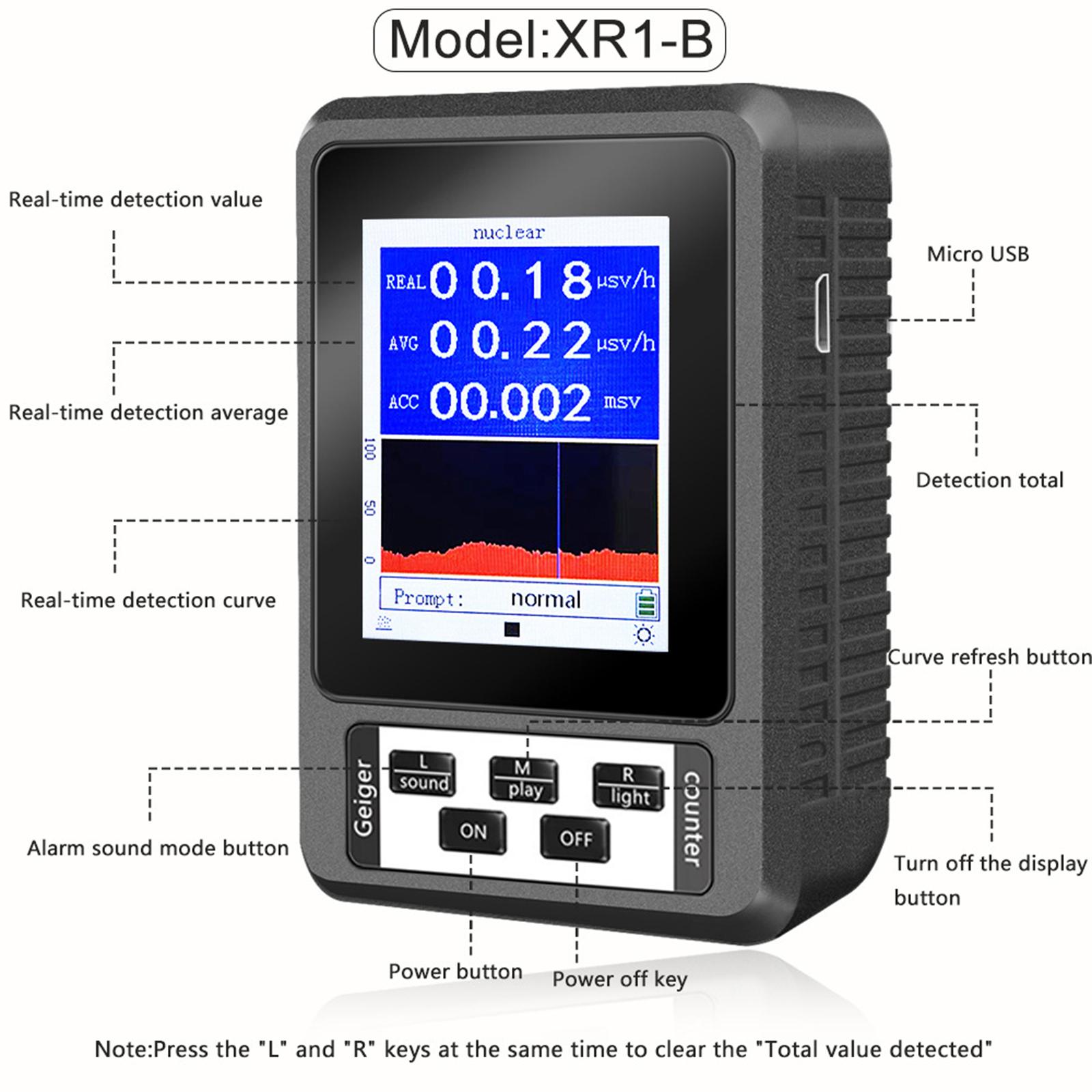 Dosimeter with LCD Display for Home Improvement Industry black