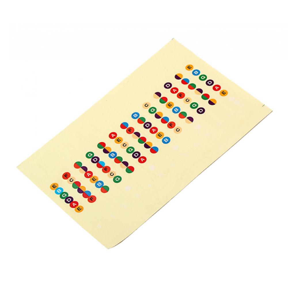 Guitar Fretboard Note Decals Fingerboard Frets Map Sticker for Guitar DIY