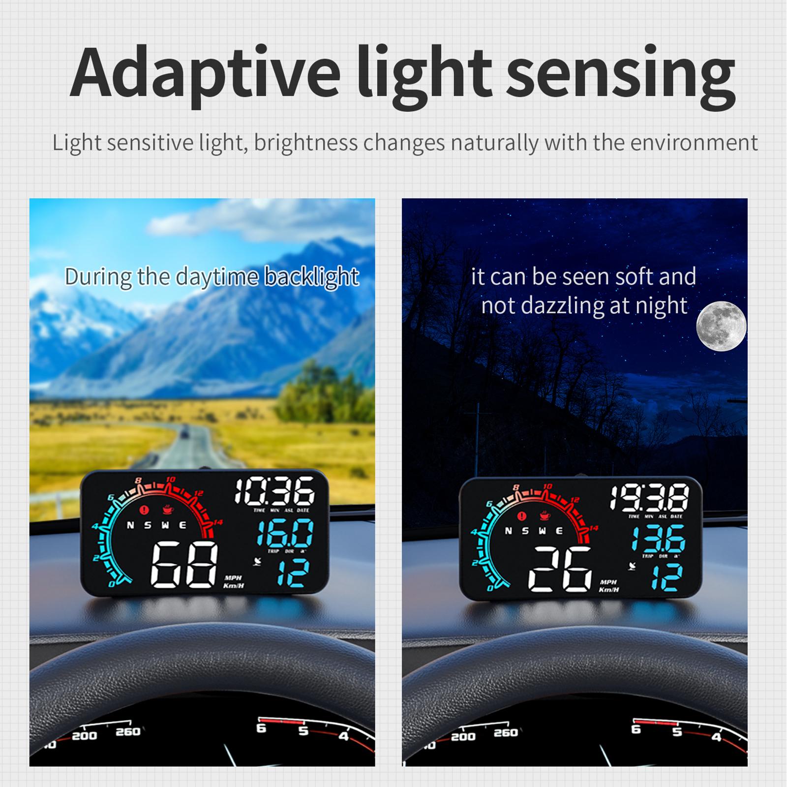 Head up Display for Car Dual Mode GPS Windshield Projection Heads up Display colorful