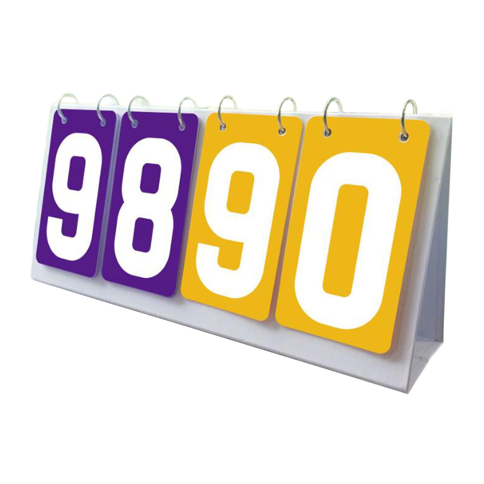 4 Digit Scoreboard Flipper Purple Yellow