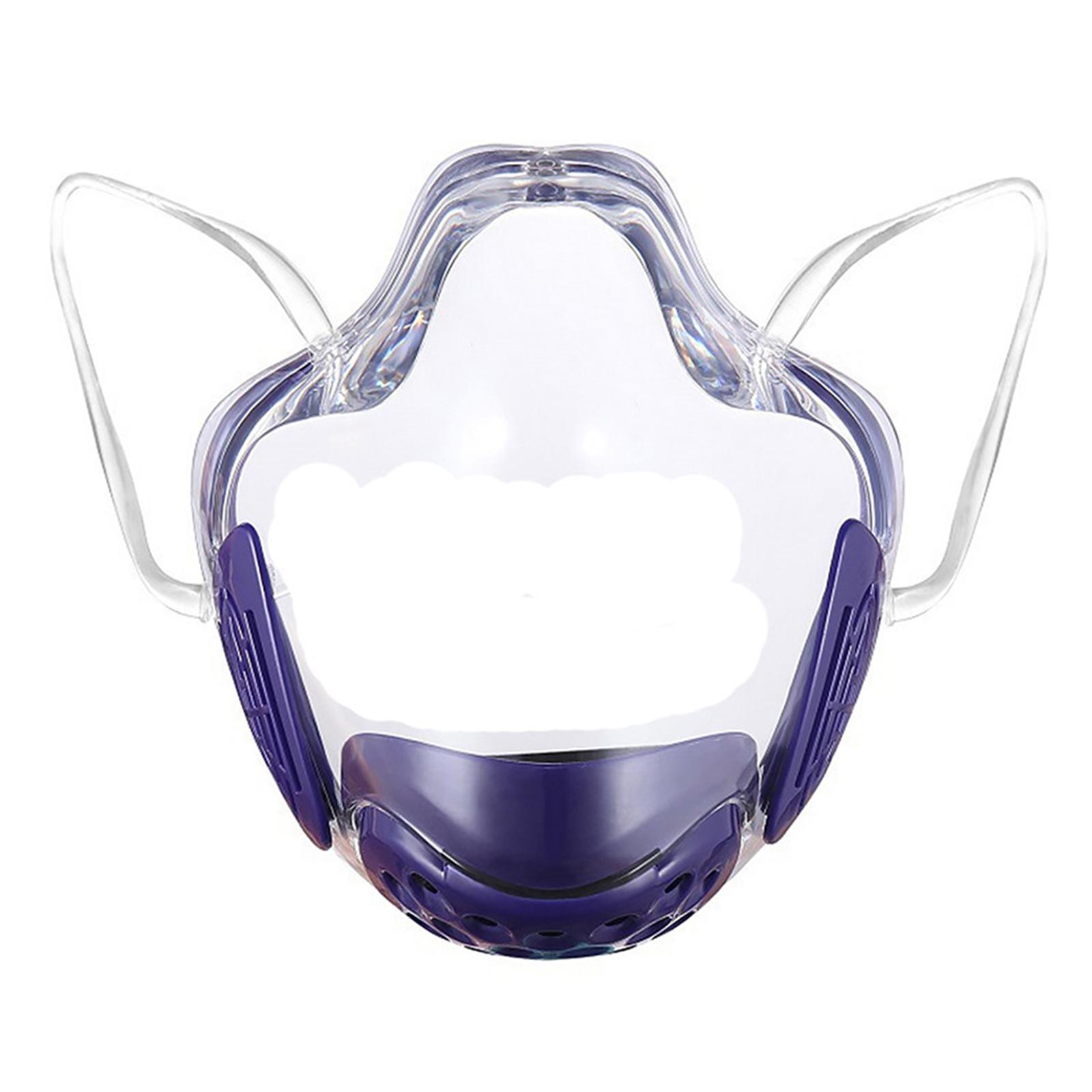 Clear Face Mask Cover