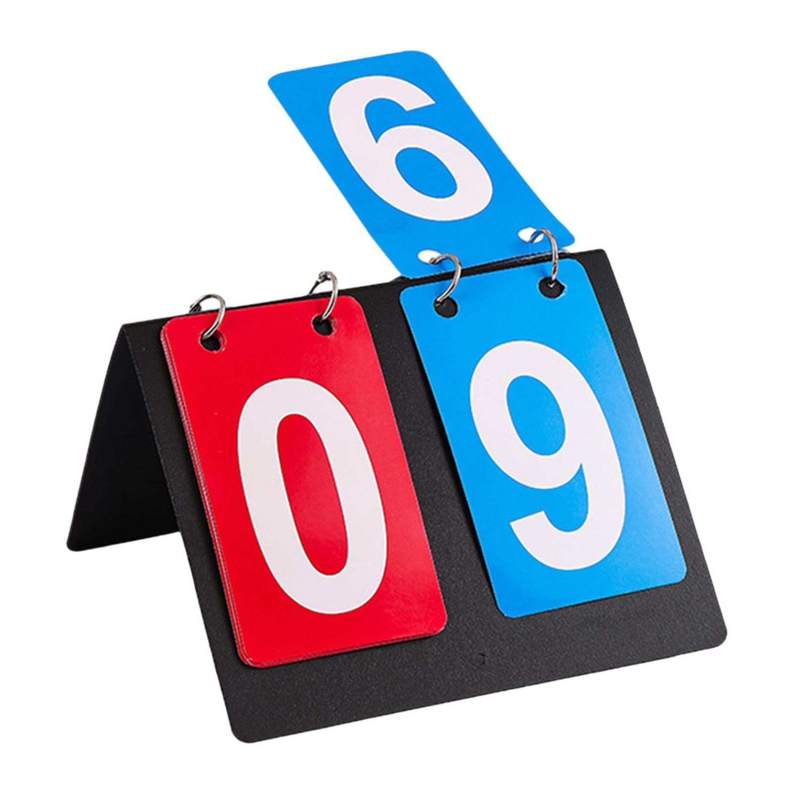 Tabletop Score Flipper
