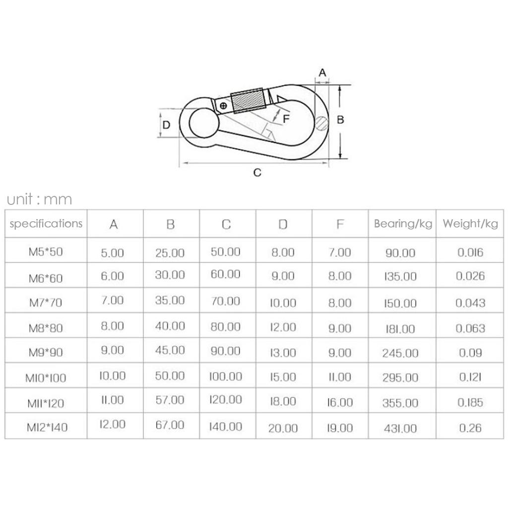 2Pack Locking Carabiner D-Ring Hooks Keychain Clips for Hammock 60x30x6mm