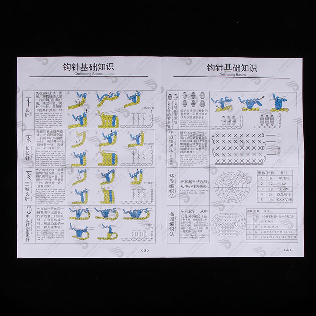 DIY Elephant Crochet Kits Handmade Stuffed Toy Material Package Needlecrafts