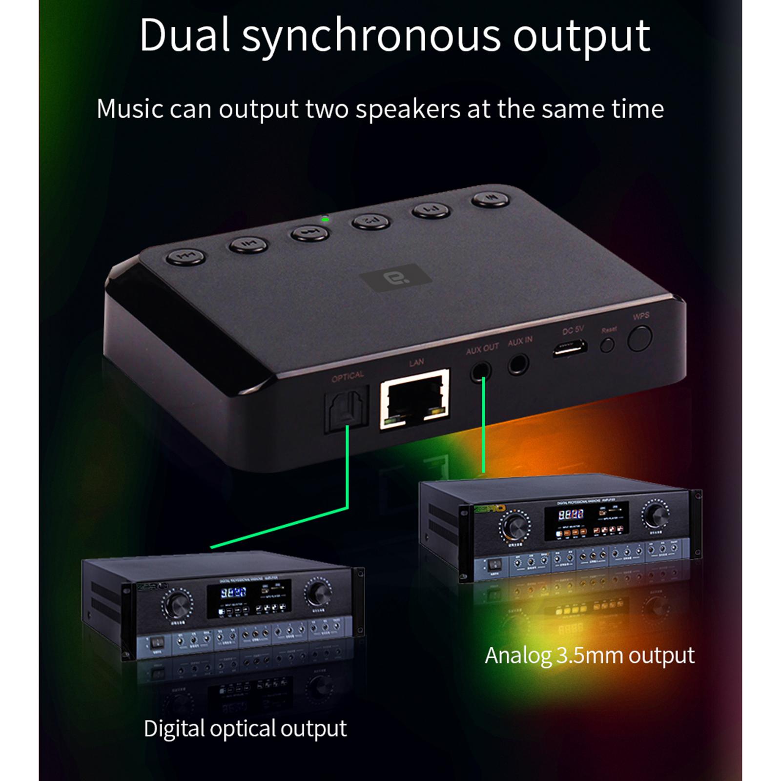 Wireless WiFi Audio Receiver Wr320 3.5mm for Home Bluetooth V4.0 Receiver