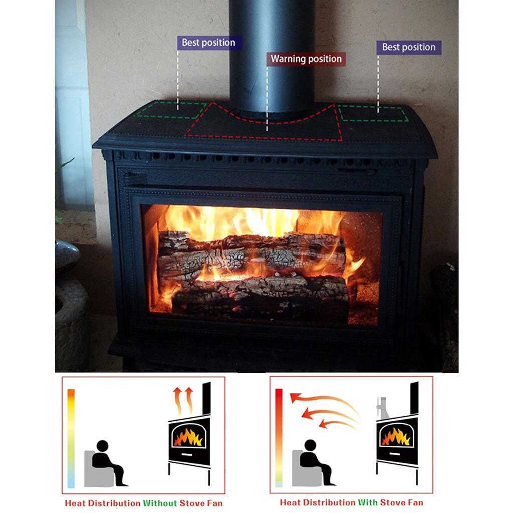 4 17 Water Save Heat Powered Wood Stove Fan For Burner