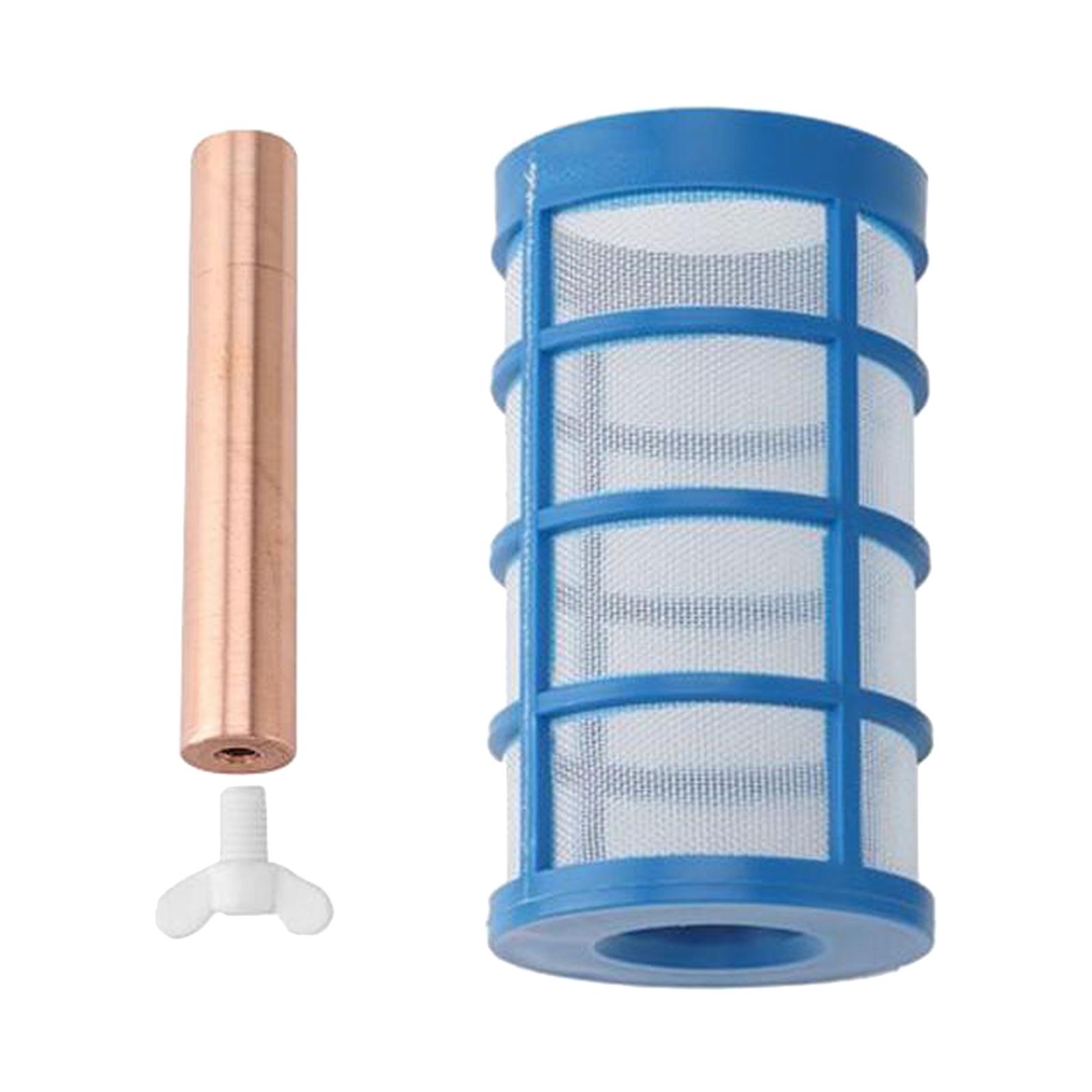 Solar Copper Anode