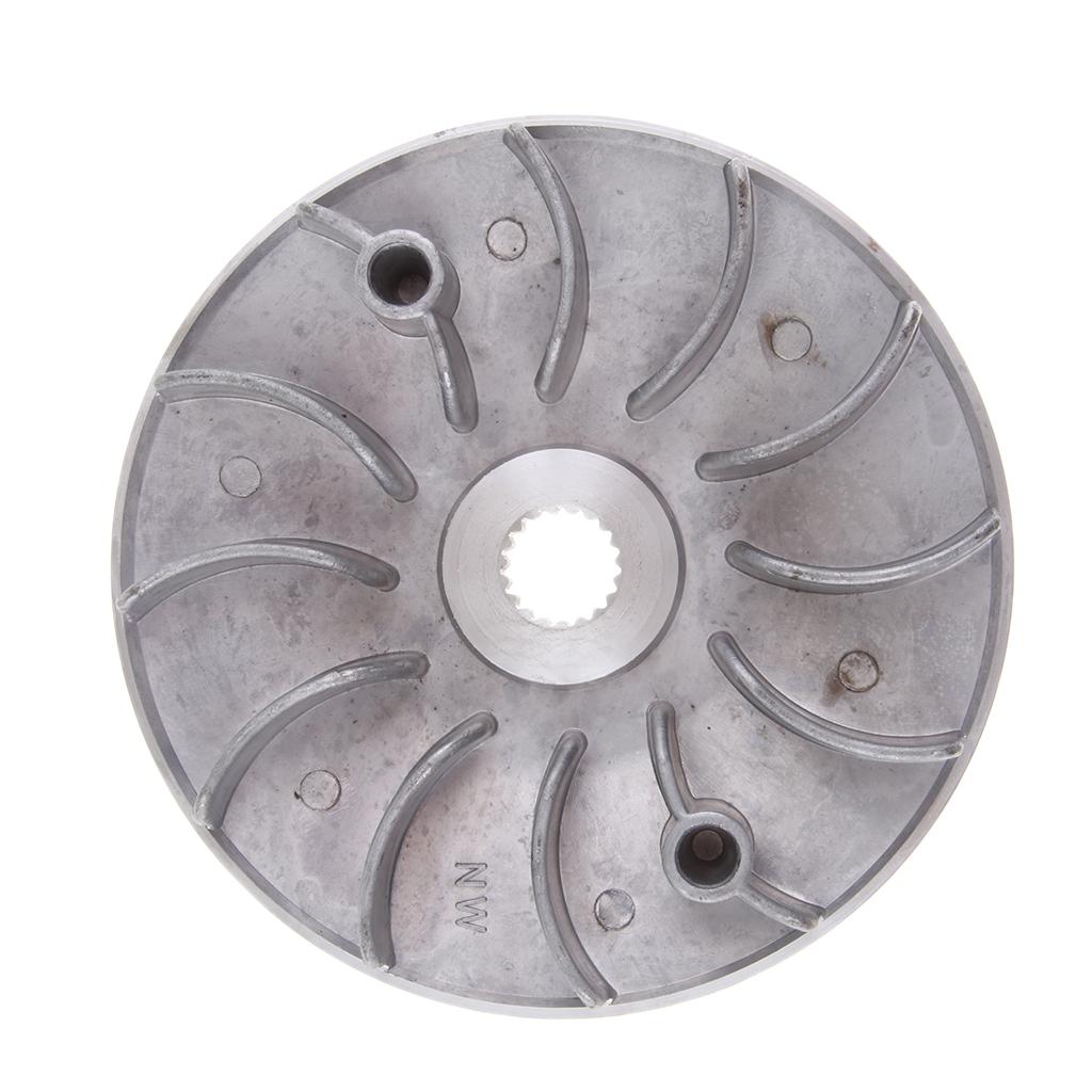 Variator Drive Face Fan