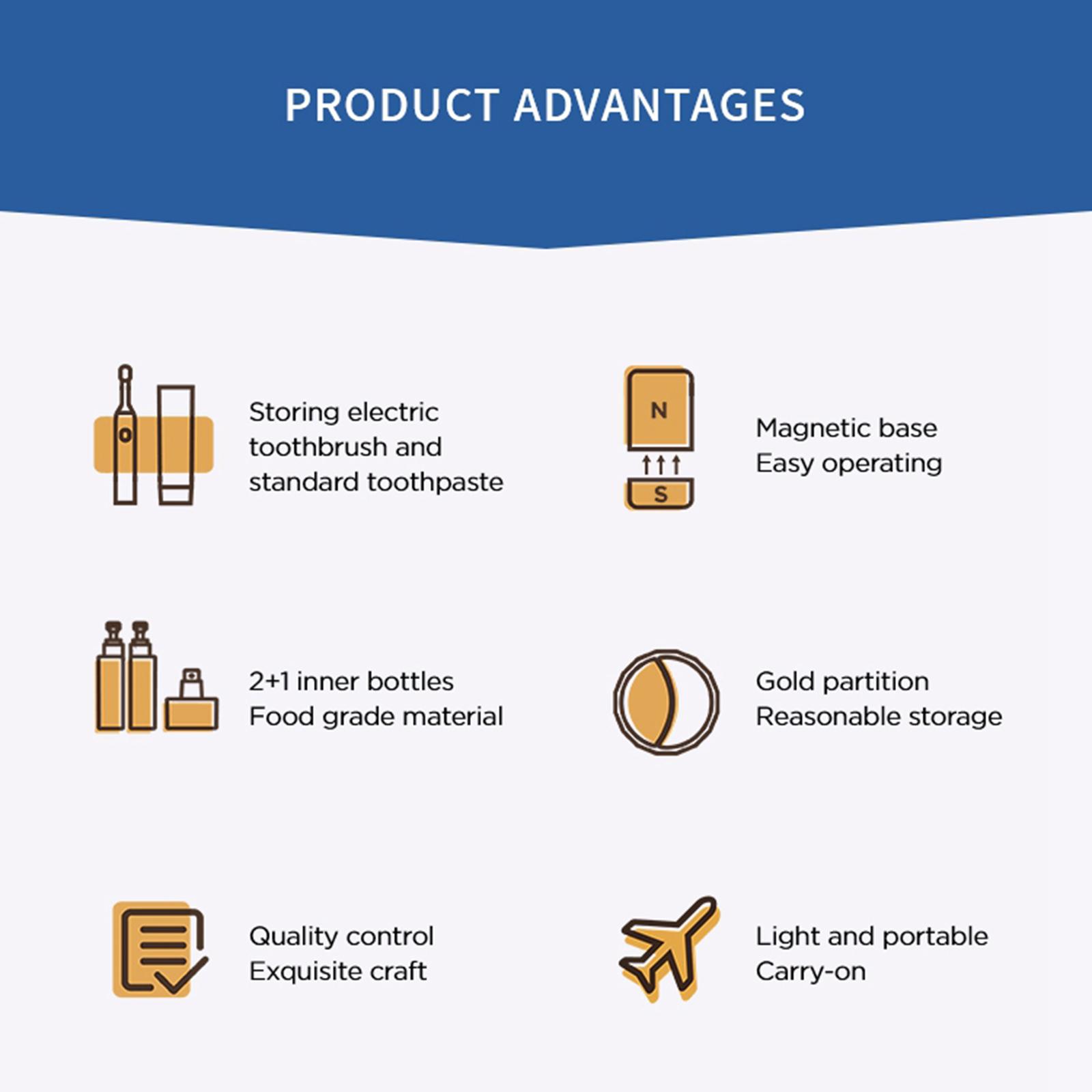 Travel Toothbrush Case Protect Shampoo Toiletries Hotel School Daily Use white