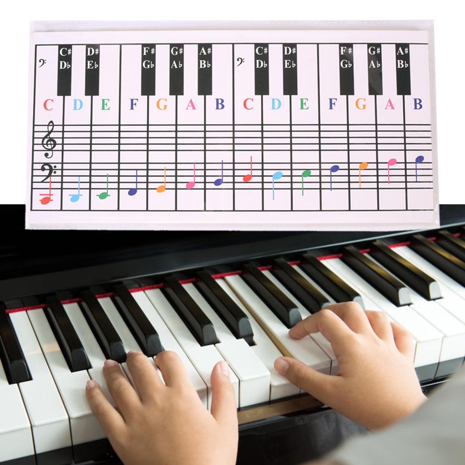 Piano Keyboard Note Chart Keyboard Practice Paper for Beginers Teaching Kids