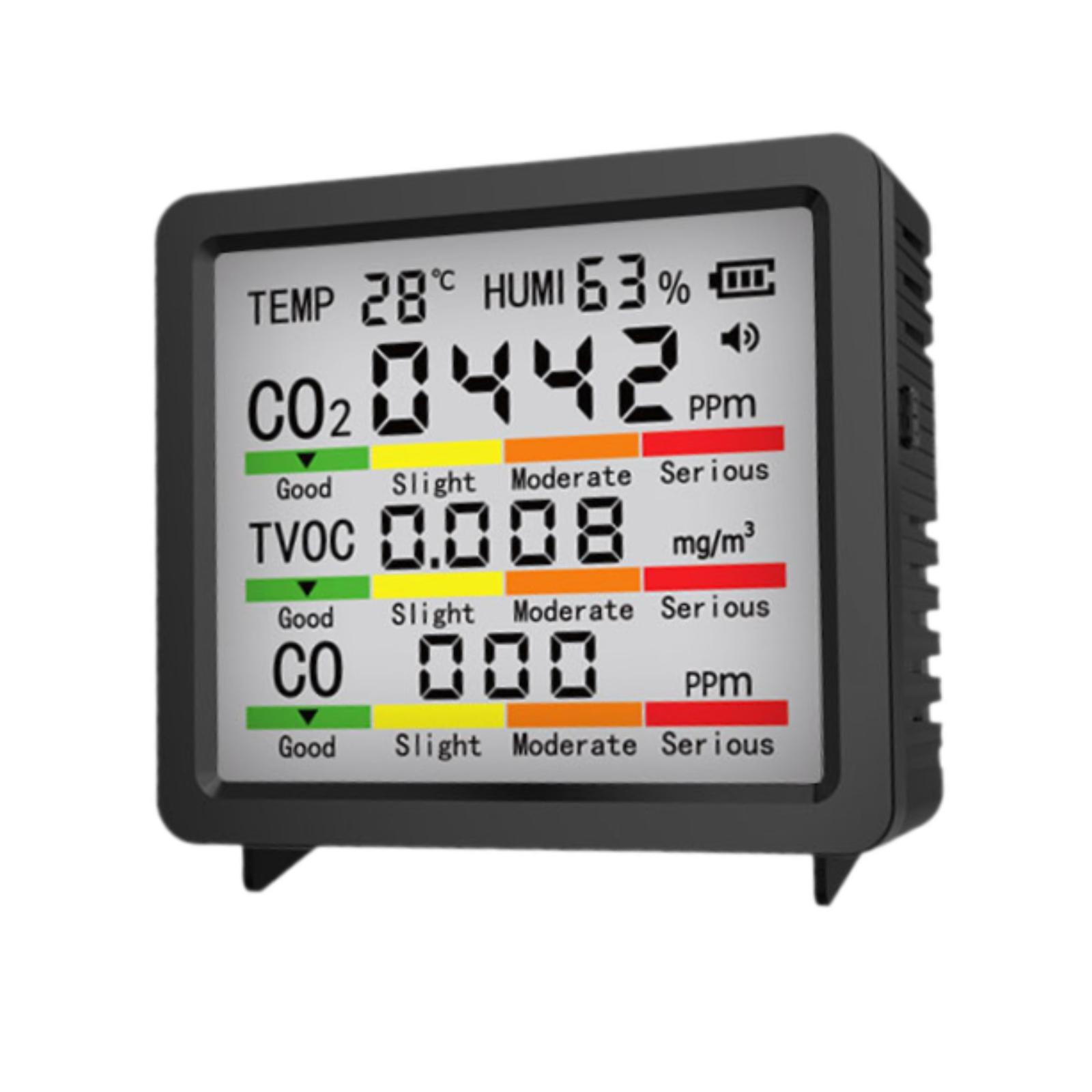 Air Quality Detector CO2 Display