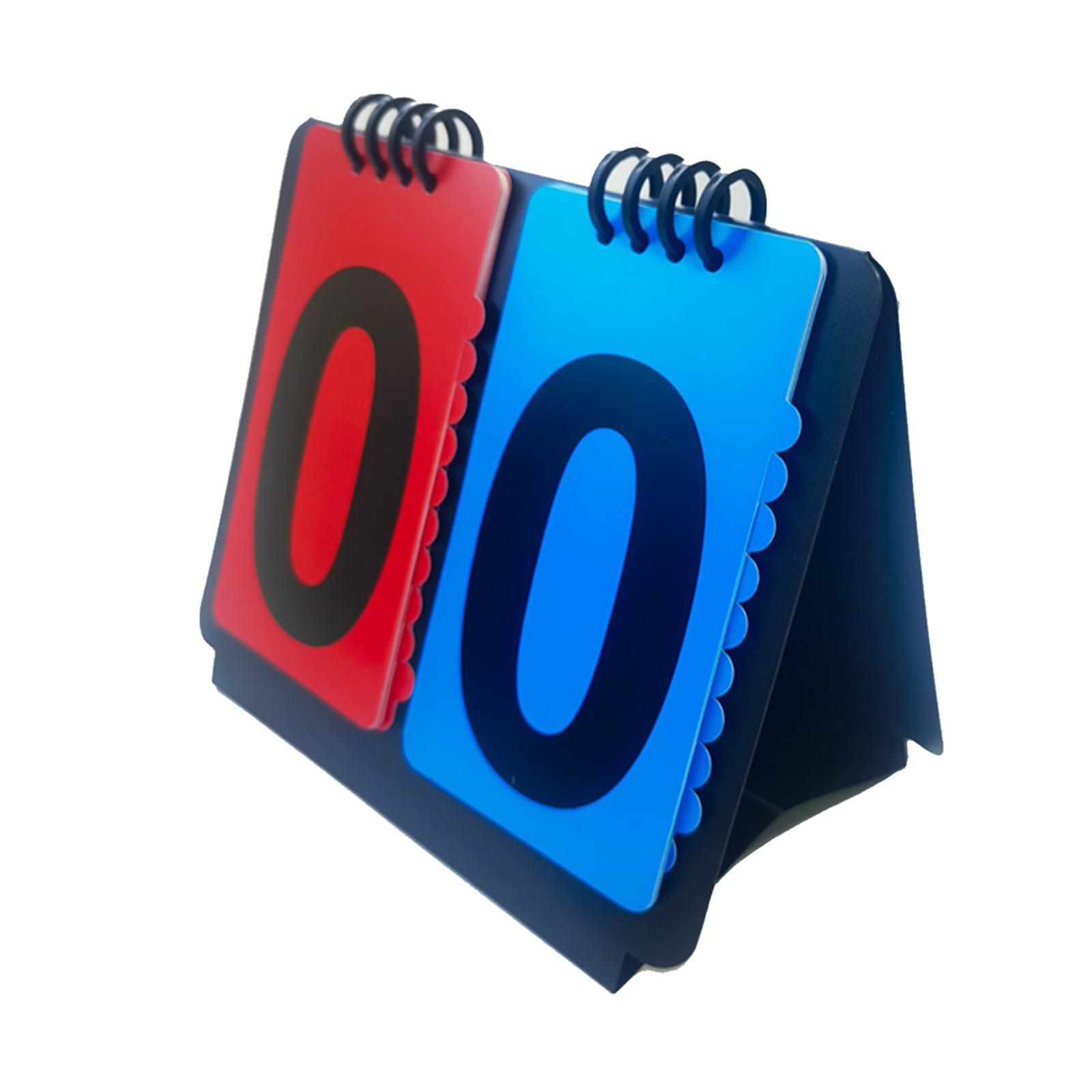 Flip Score Counter 2 Digits