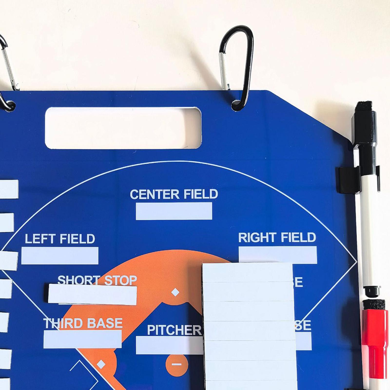 Basketball Tactic Coaching Board Professional Reusable Baseball Lineup Board