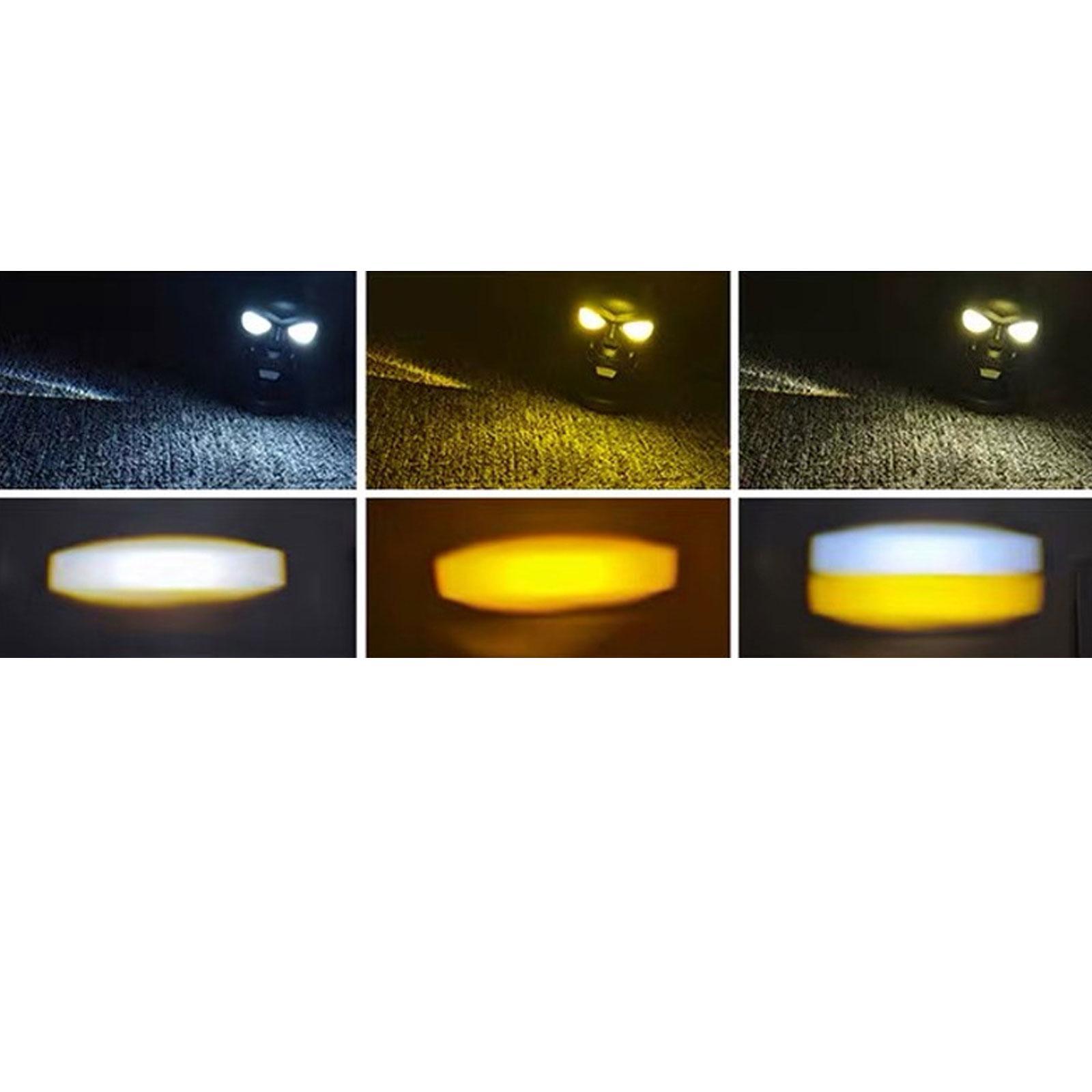 Motorcycle LED Skull Headlight Easy to Install Premium Practical Replacement Black