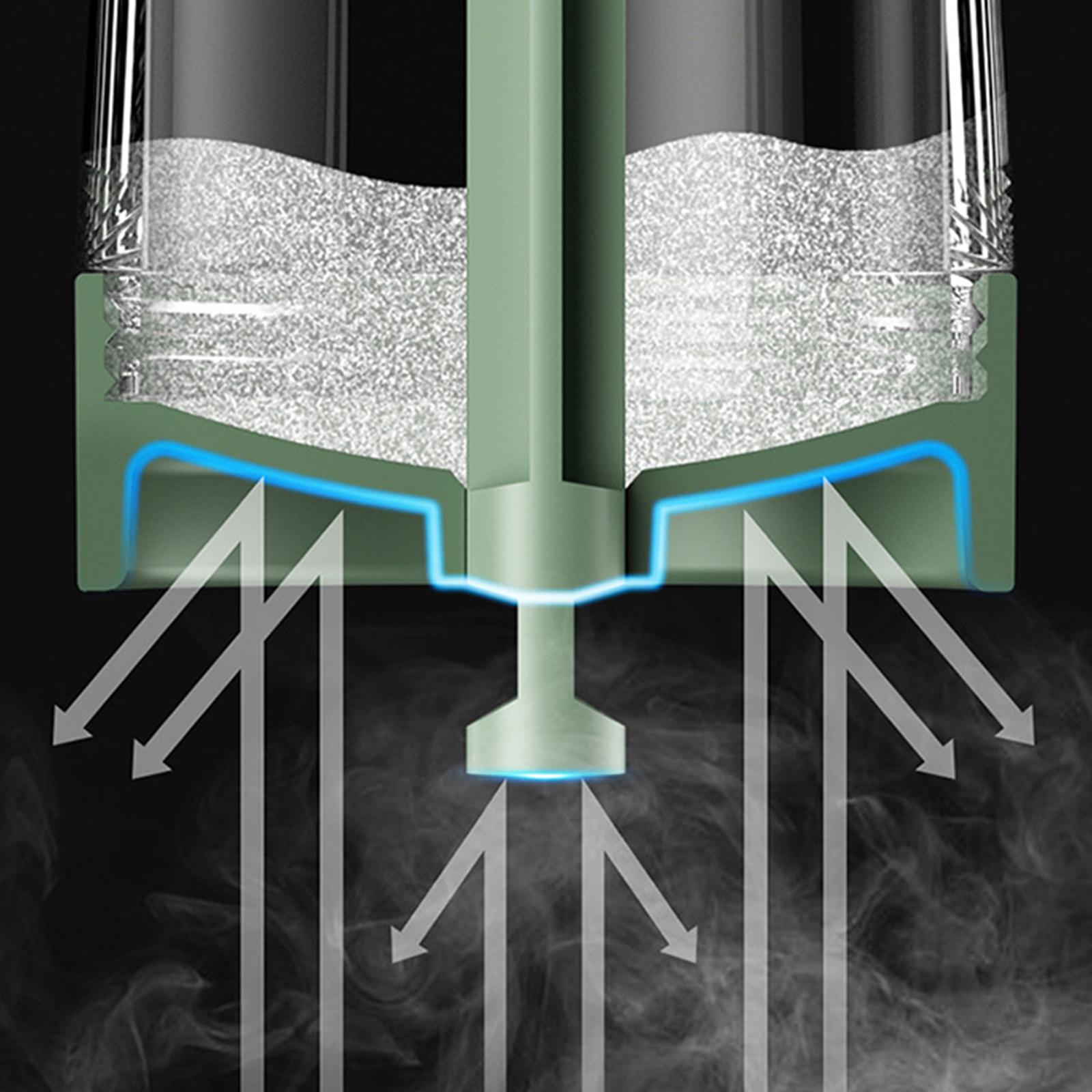 3xRation Spice Dispenser Condiment Box for Dining Room Kitchen Counter Green