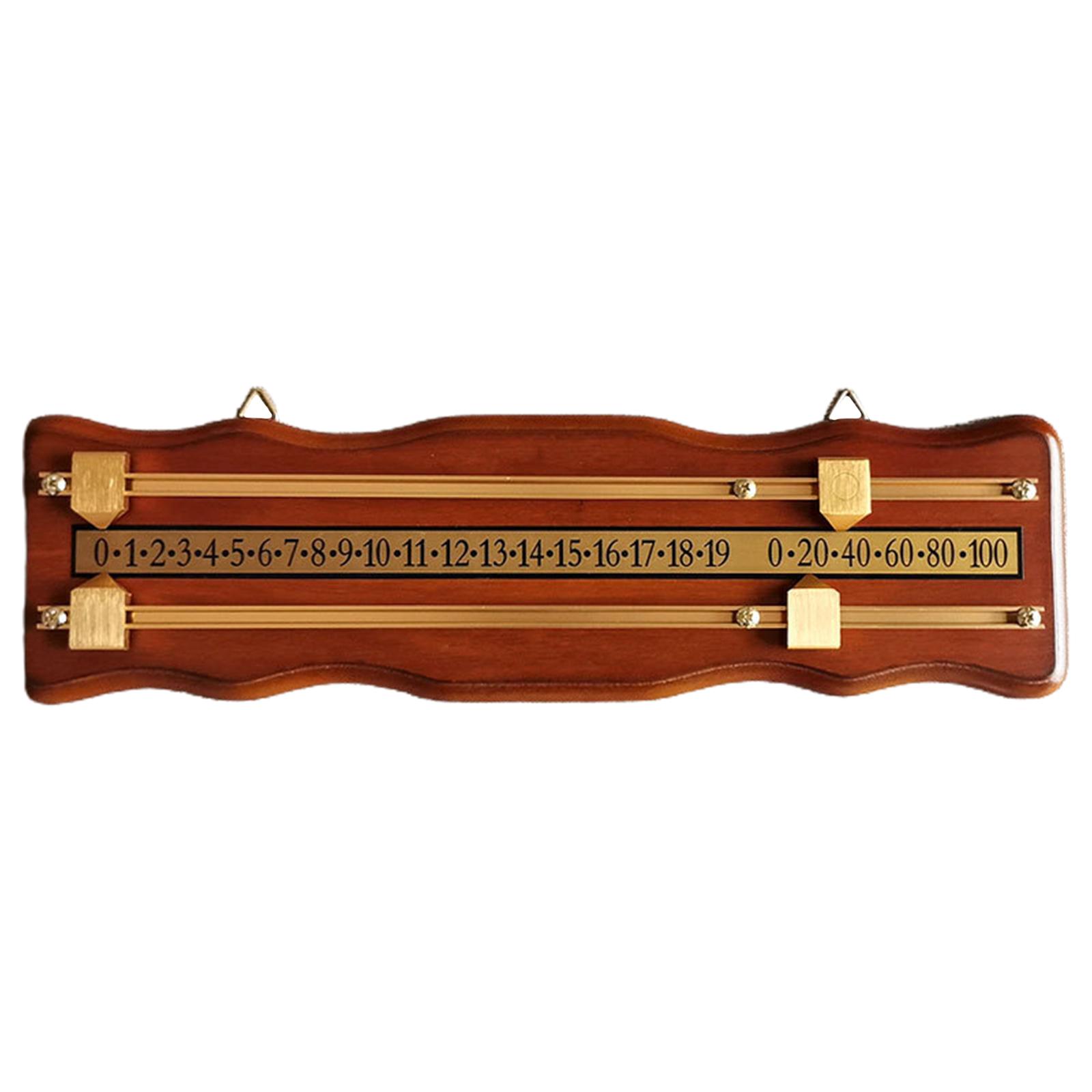Billiard Score Board