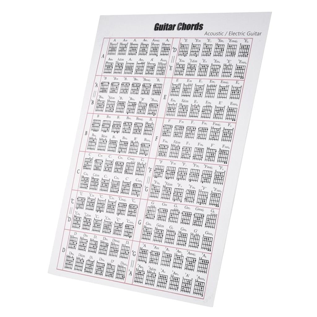 Details about Guitar Chord Chart Portable On the Go Great for Beginners  12x16 / 16x24