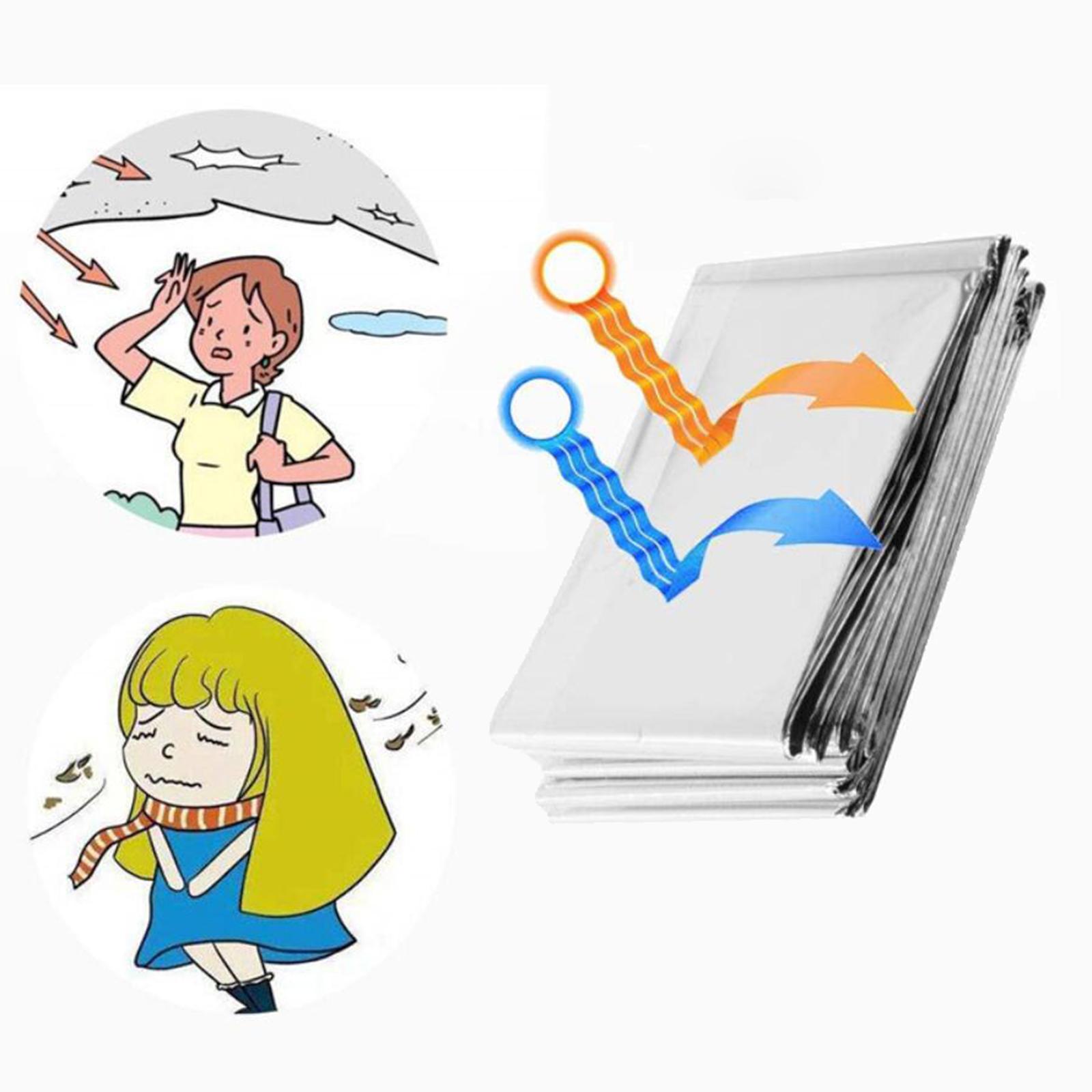 2xWaterproof Emergency Blankets Keep Warm First Aid Gear Blanket with Pouch