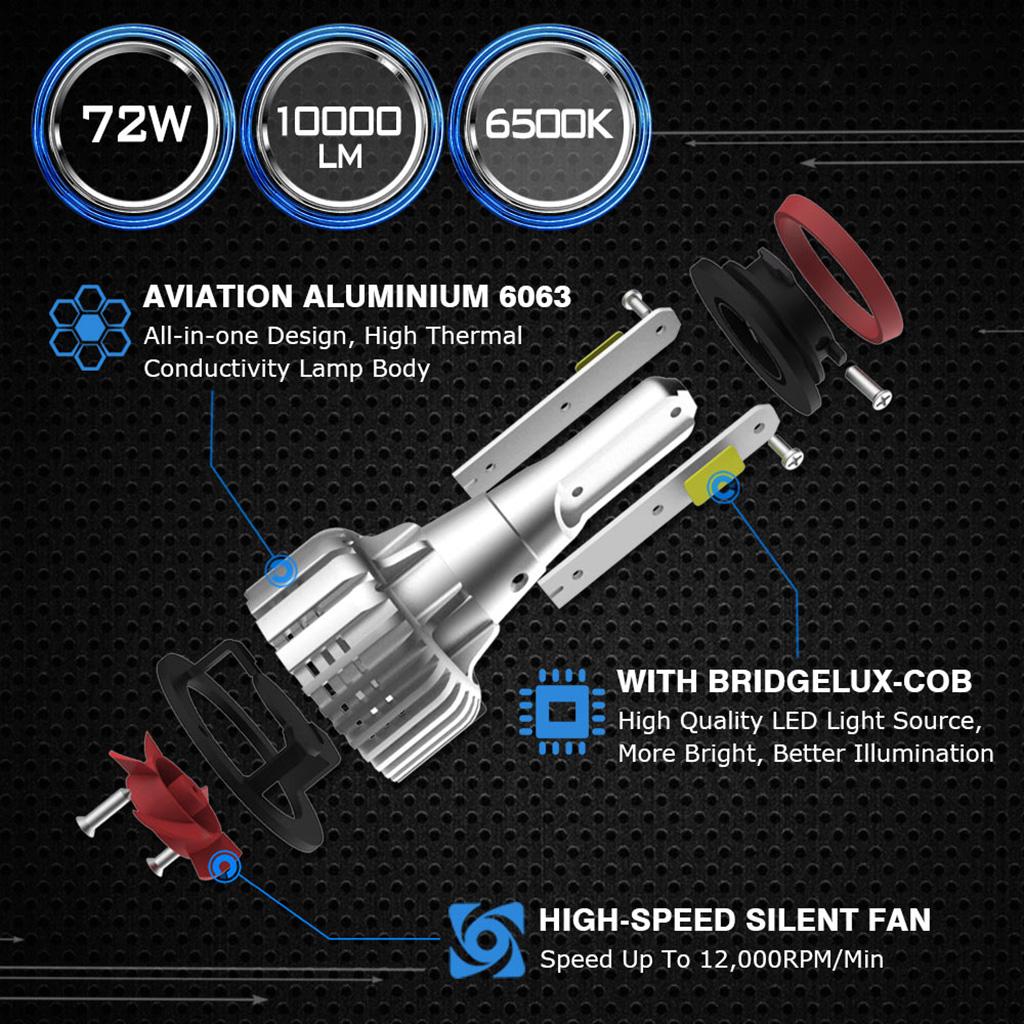 Headlight Bulbs Super Bright Headlamp Conversion Kit 9005