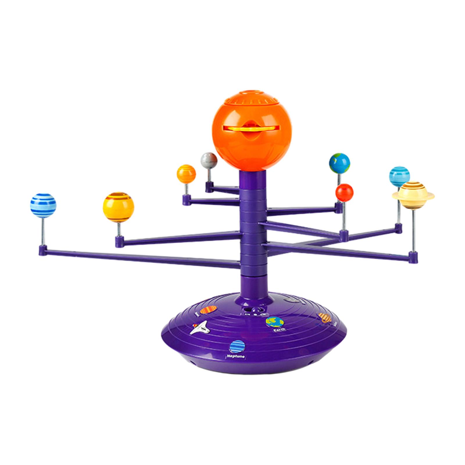 Solar System Model